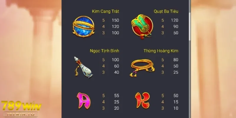 Các icon thiết kế thưởng riêng biệt