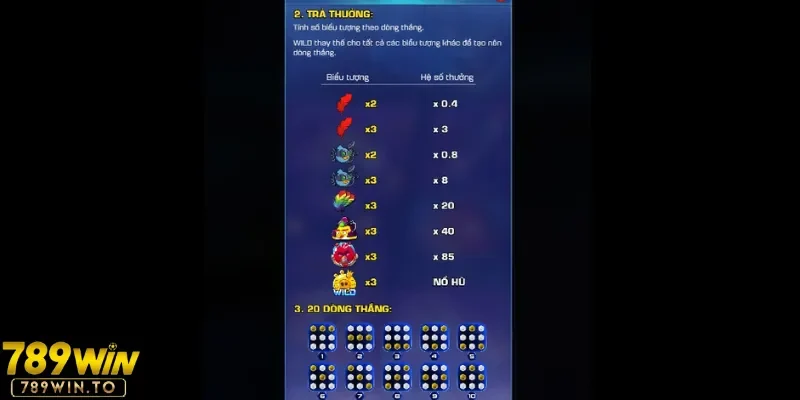 Chi tiết hệ số thưởng từ nhà cái