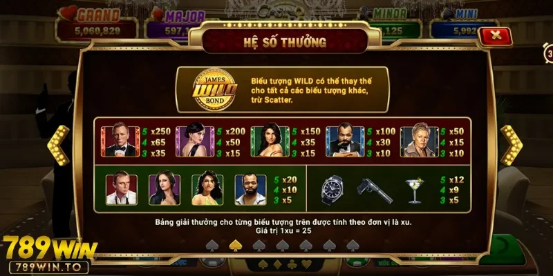 Game nổ hũ 789Win thường sở hữu tiền thưởng cực chất